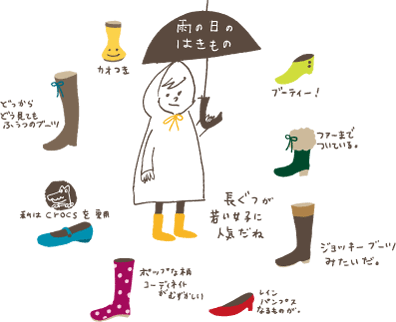いろいろなレインシューズ